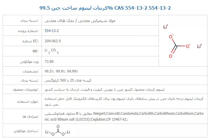 لیتیوم کربنات