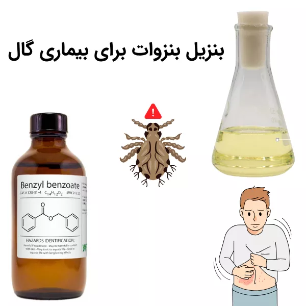 بنزیل بنزوات