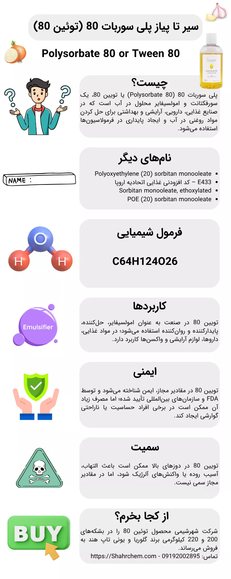 پلی سوربات 80 (توئین 80) در یک نگاه