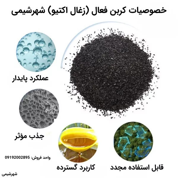 خصوصیات کربن فعال شهرشیمی