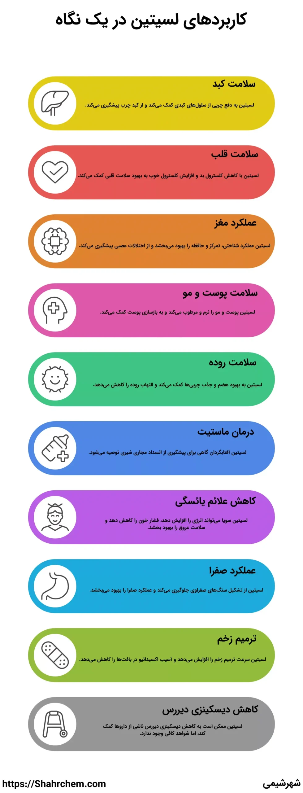 فواید و کاربردهای لسیتین