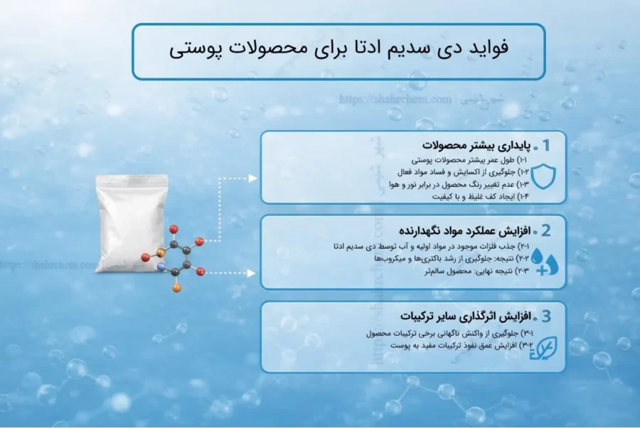 فواید دی سدیم ادتا در محصولات پوستی