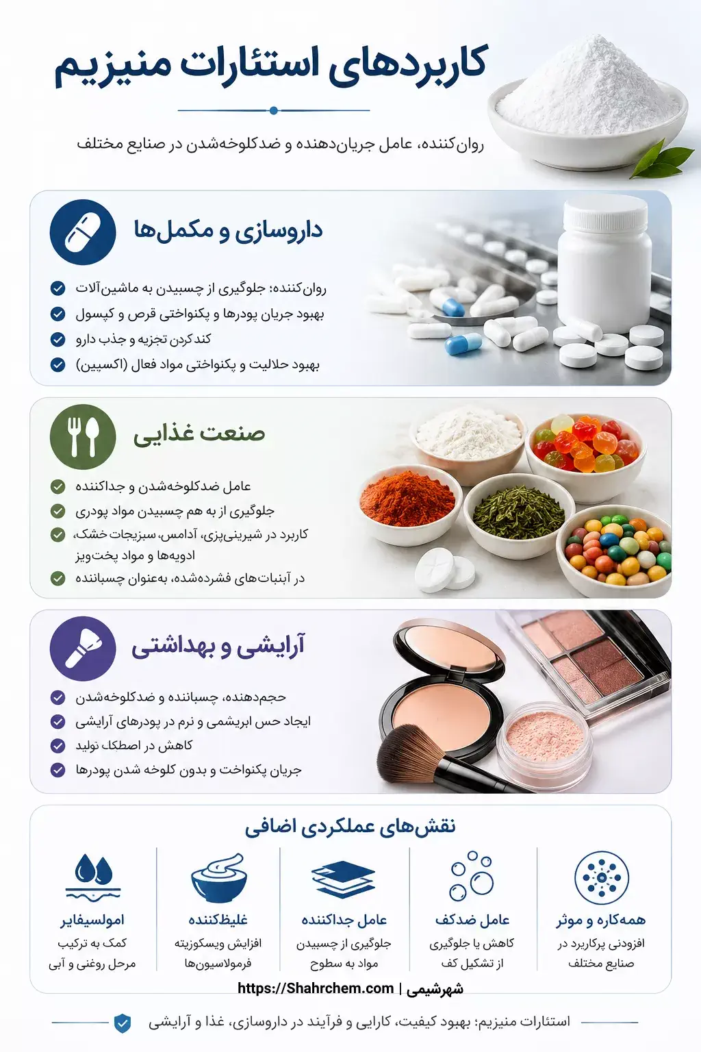 کاربردهای استئارات منیزیم