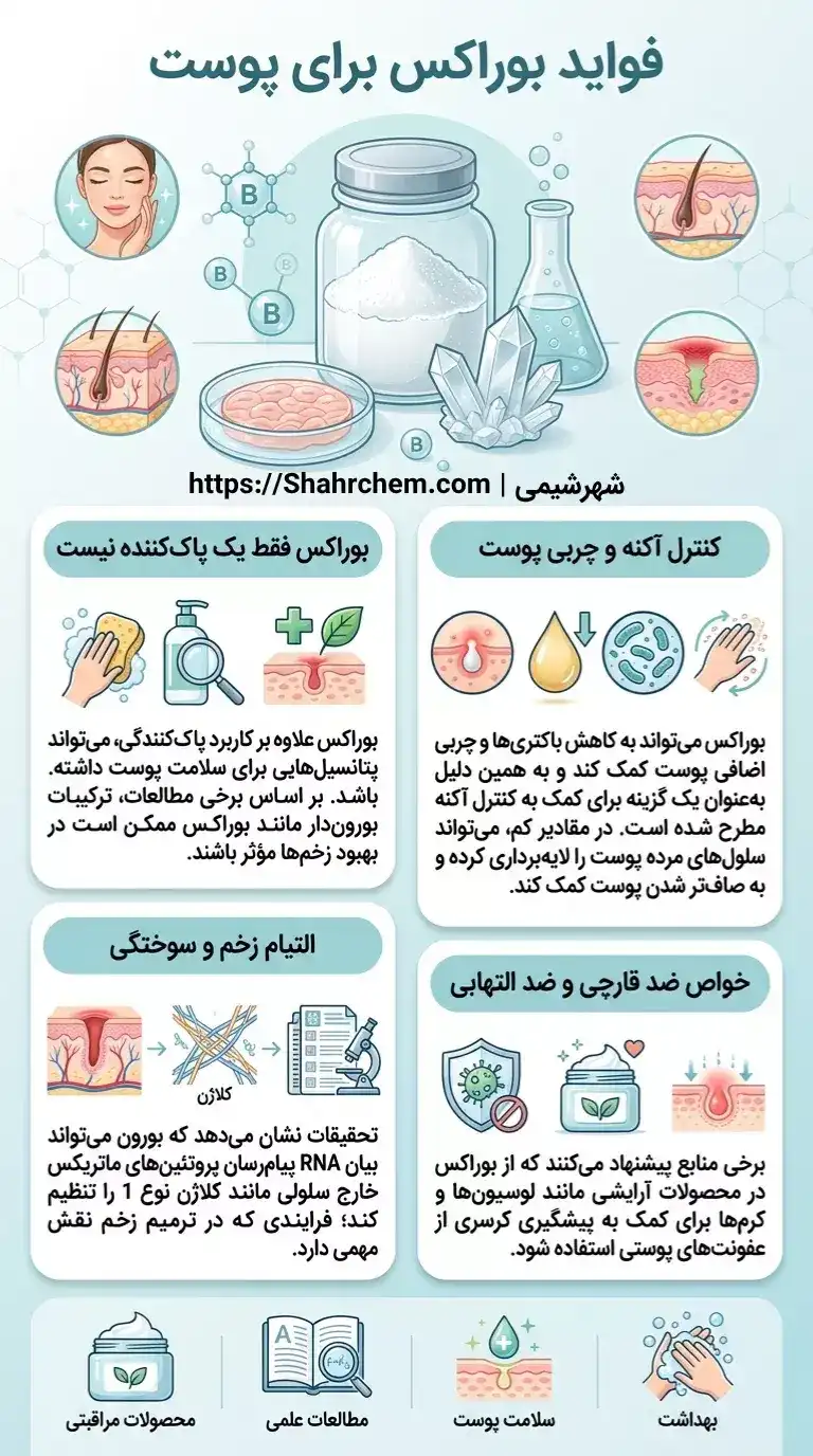 فواید بوراکس برای پوست