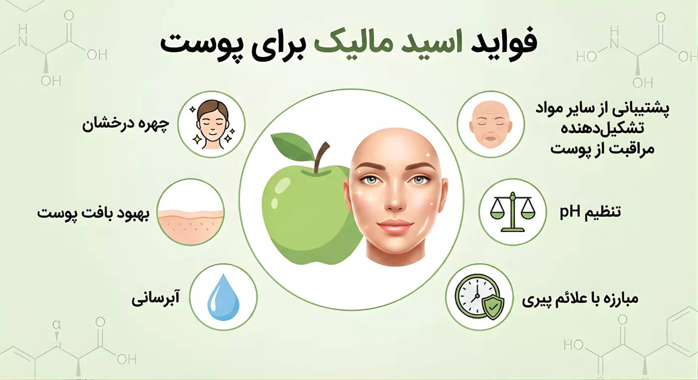 فواید اسید مالیک برای پوست