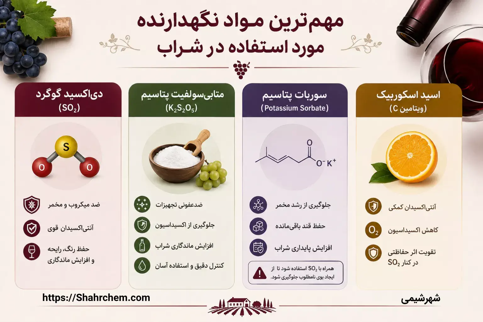 عوامل اصلی فساد شراب