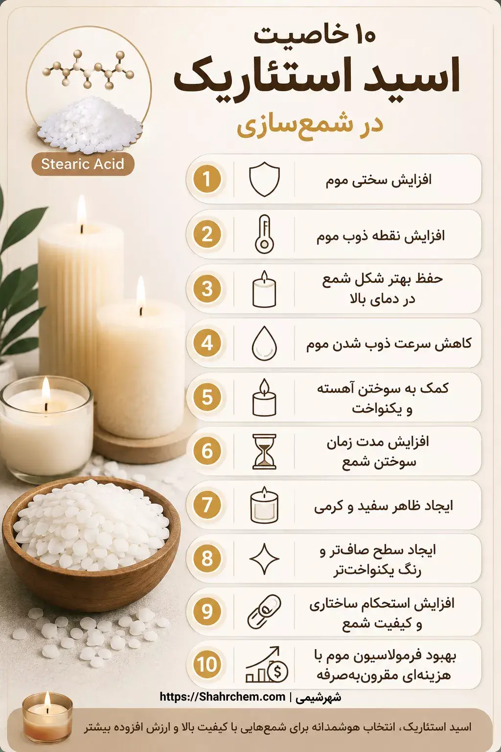 مزایای اسید استئاریک در شمع سازی