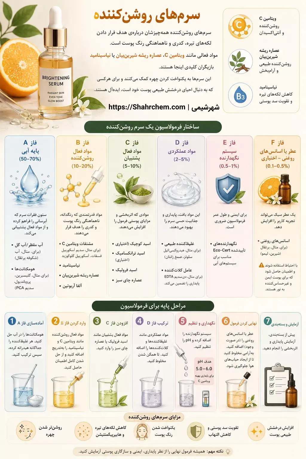 فرمولاسیون سرم های روشن کننده