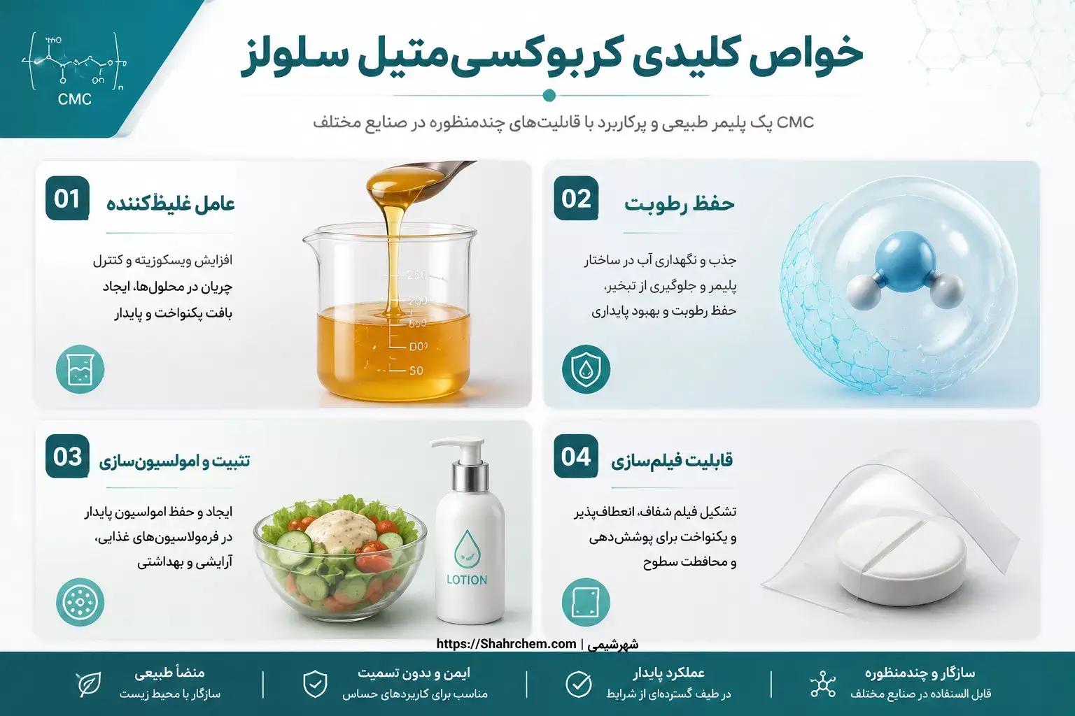 خواص کلیدی کربوکسی متیل سلولز