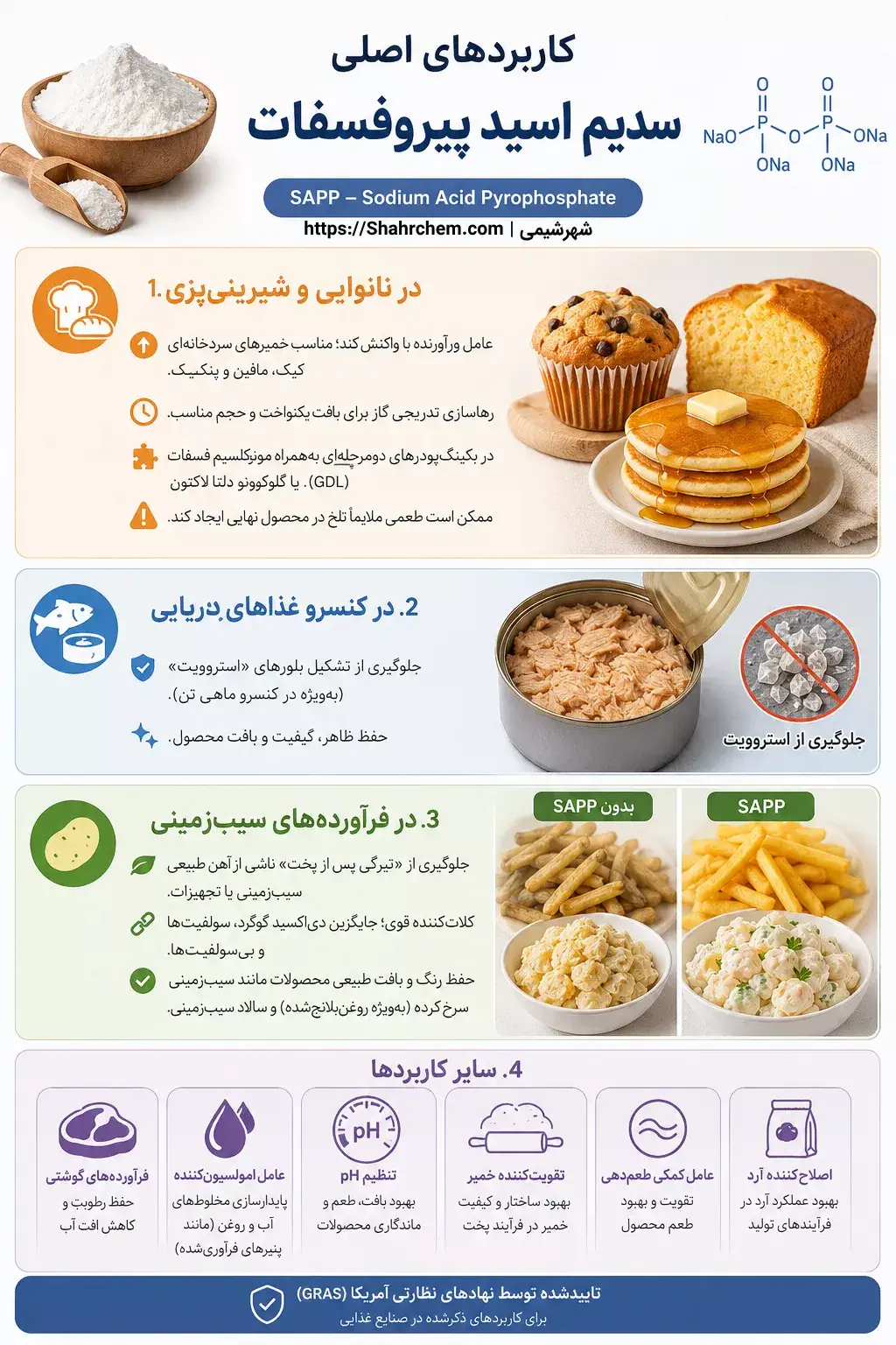کاربردهای اصلی سدیم اسید پیروفسفات