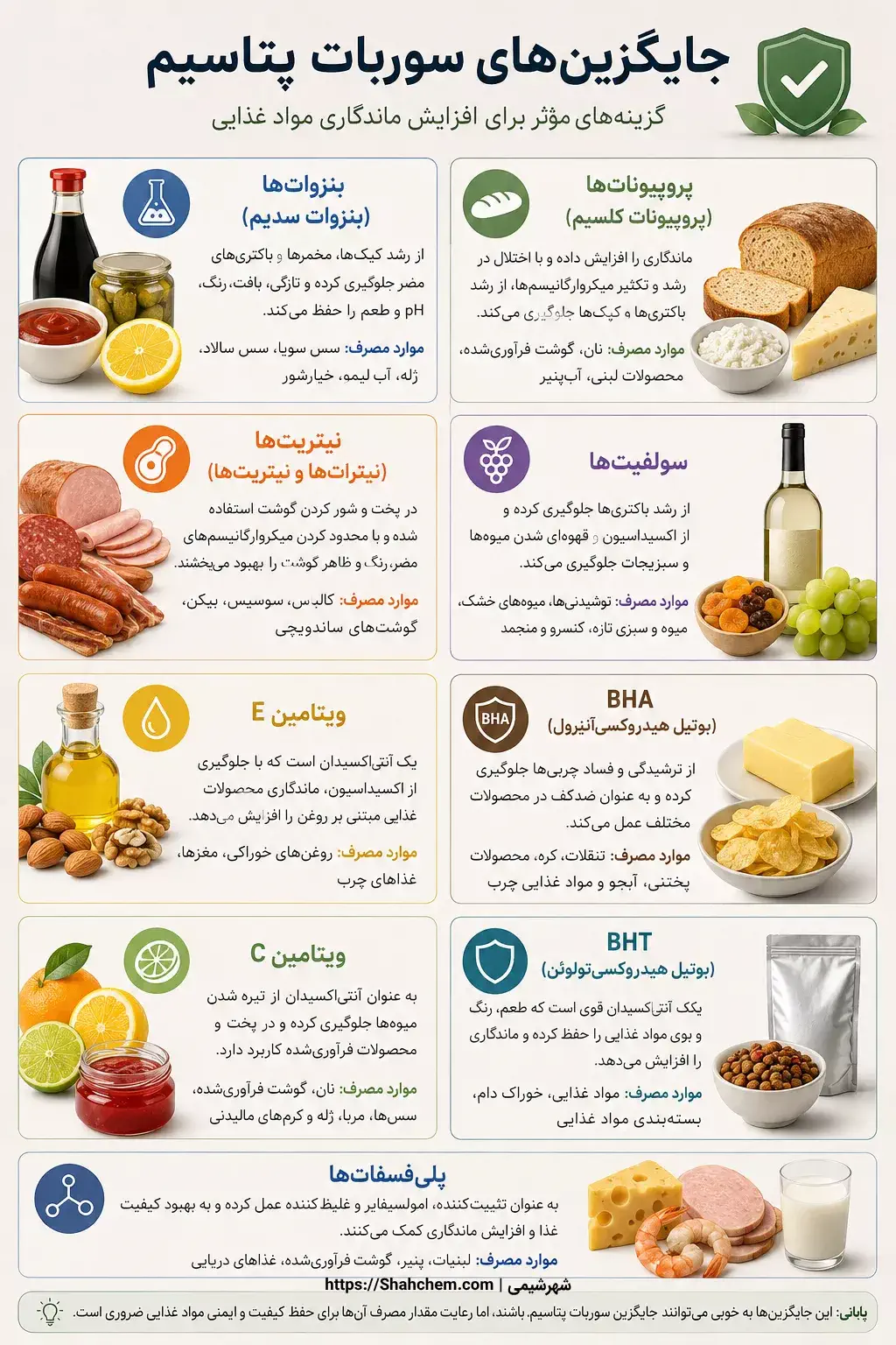 معرفی بهترین مواد جایگزین سوربات پتاسیم