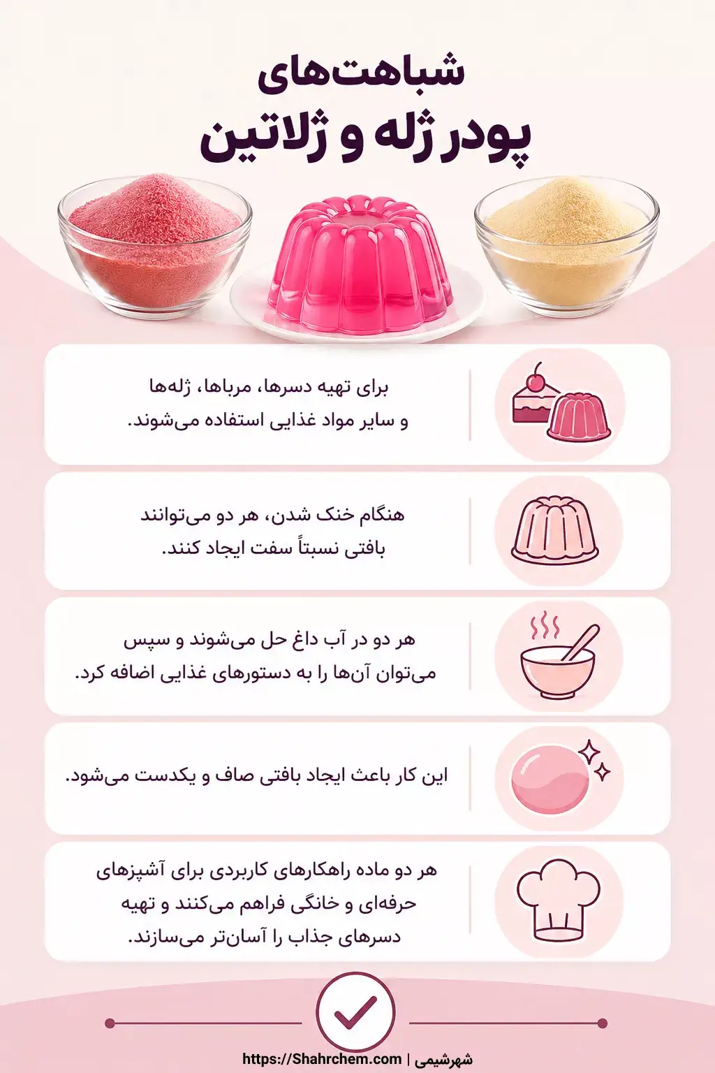 شباهت های پودر ژله و ژلاتین