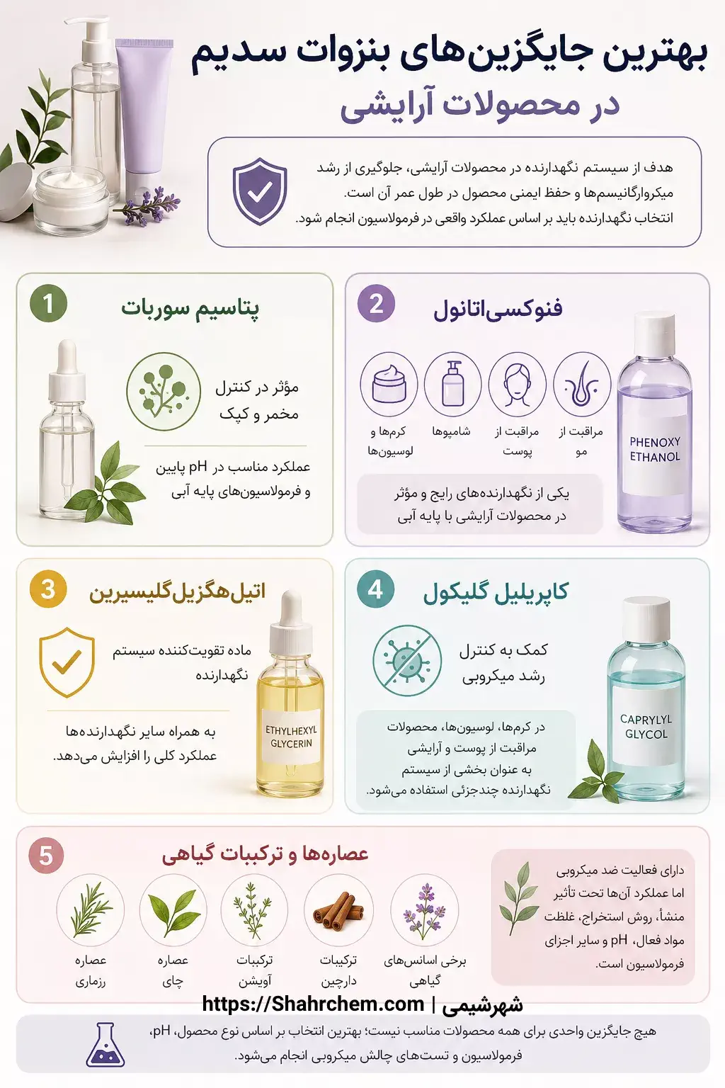 بهترین جایگزین های بنزوات سدیم در محصولات آرایشی