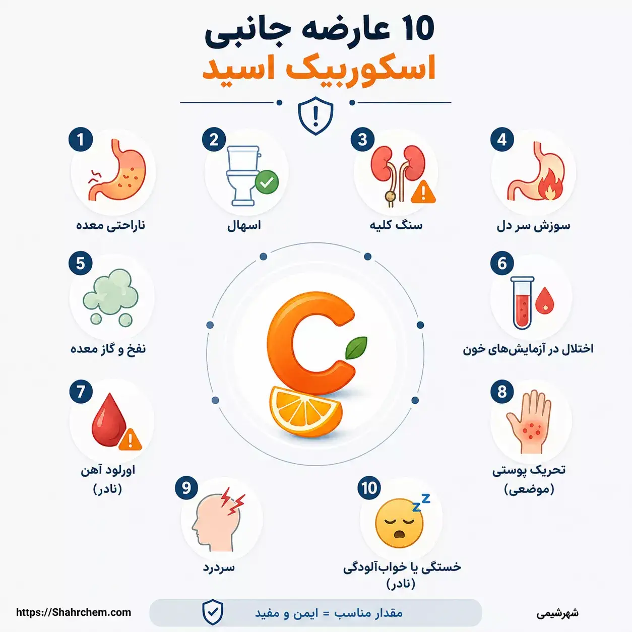 ۱۰ عارضه جانبی اسکوربیک اسید