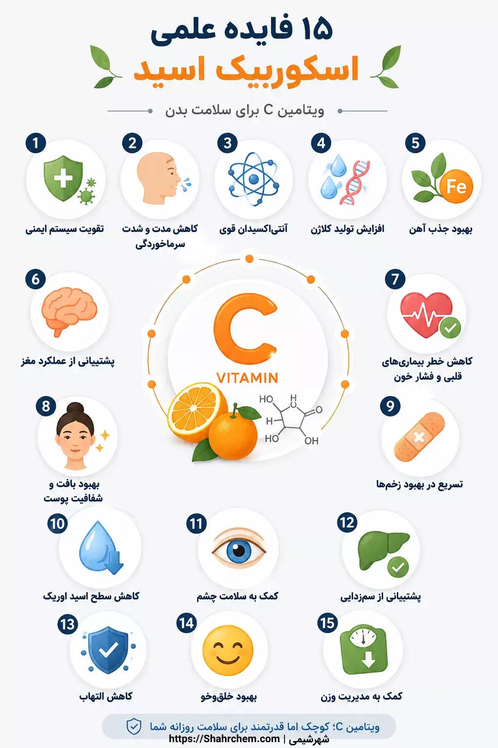 ۱۵ فایده علمی اسکوربیک اسید