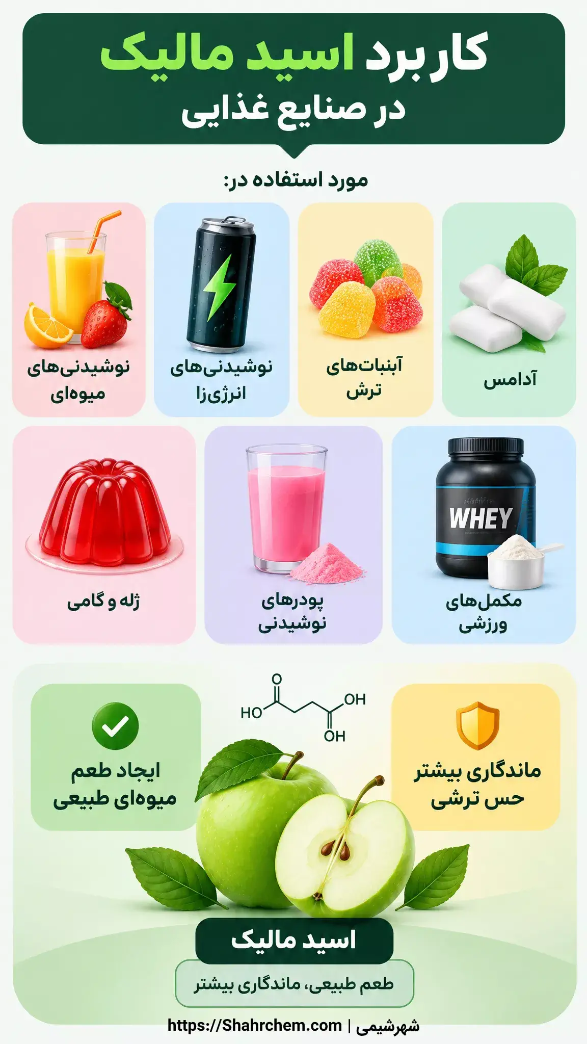 کاربرد اسید مالیک در صنایع غذایی