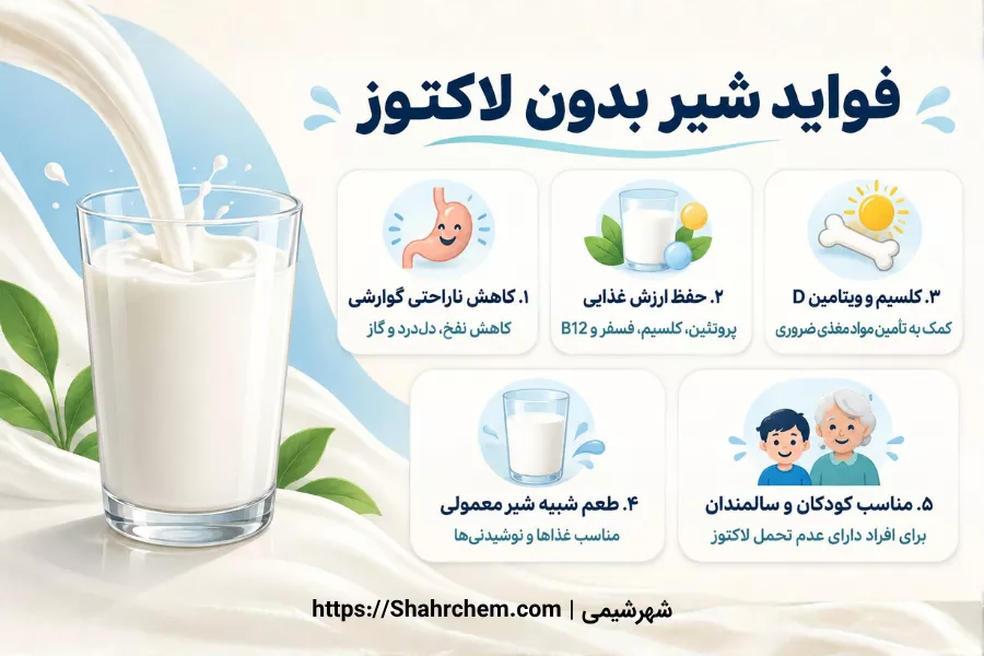 فواید شیر بدون لاکتوز