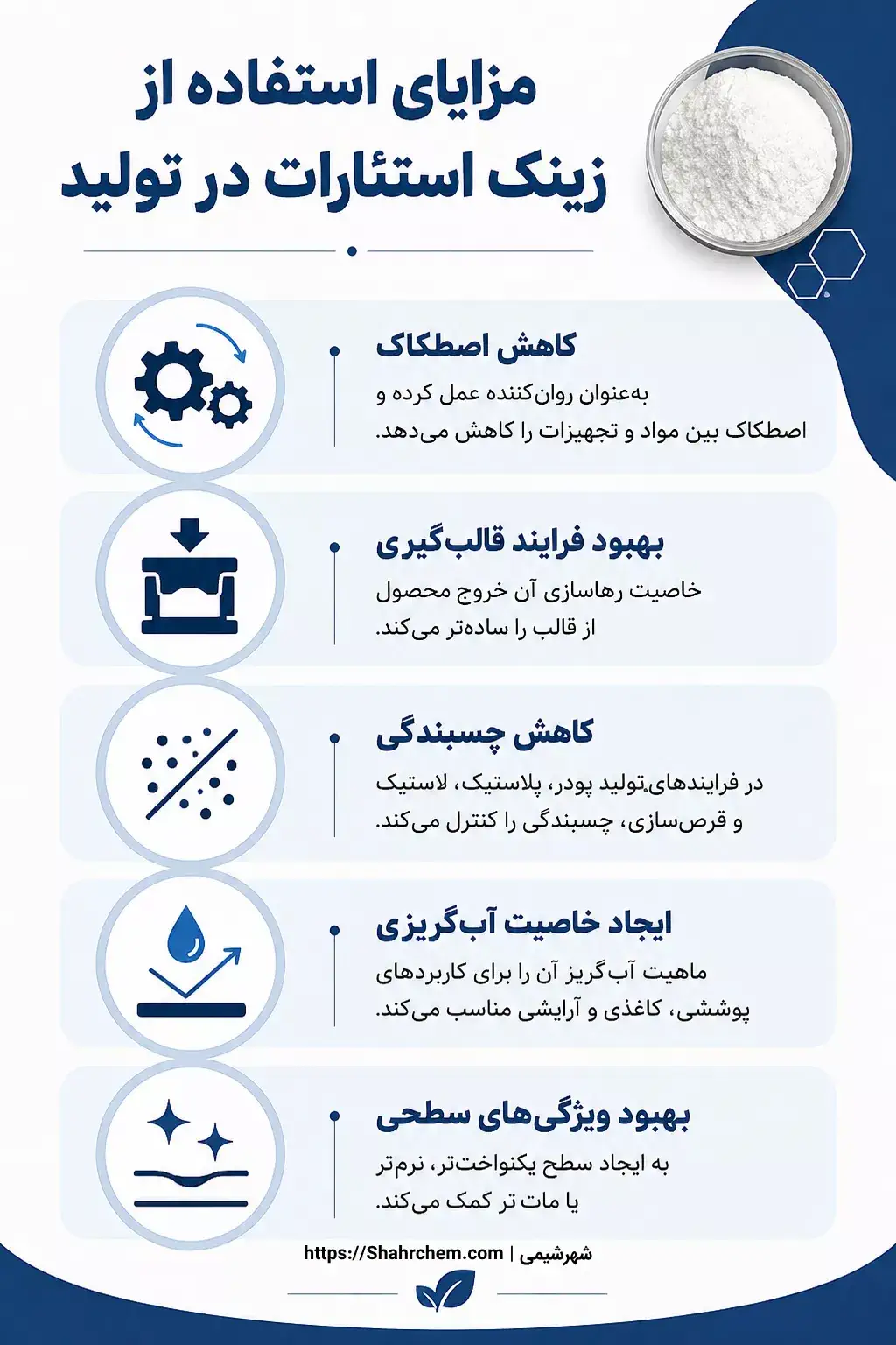 مزایای استفاده از زینک استئارات در تولید