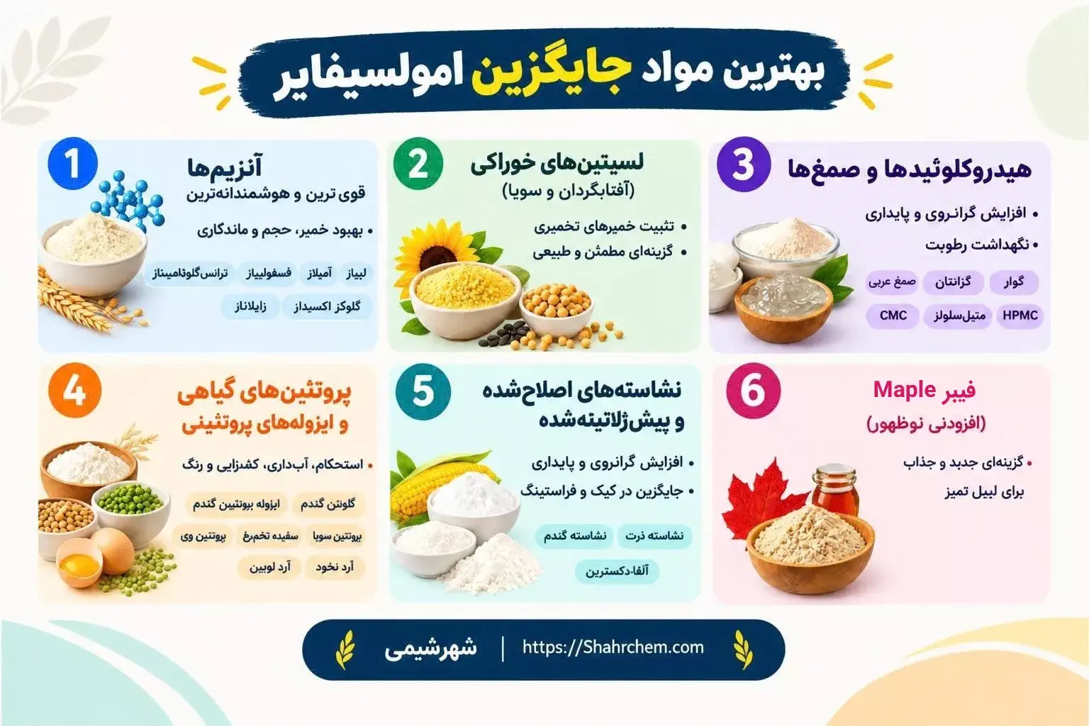 بهترین مواد جایگزین امولسیفایر