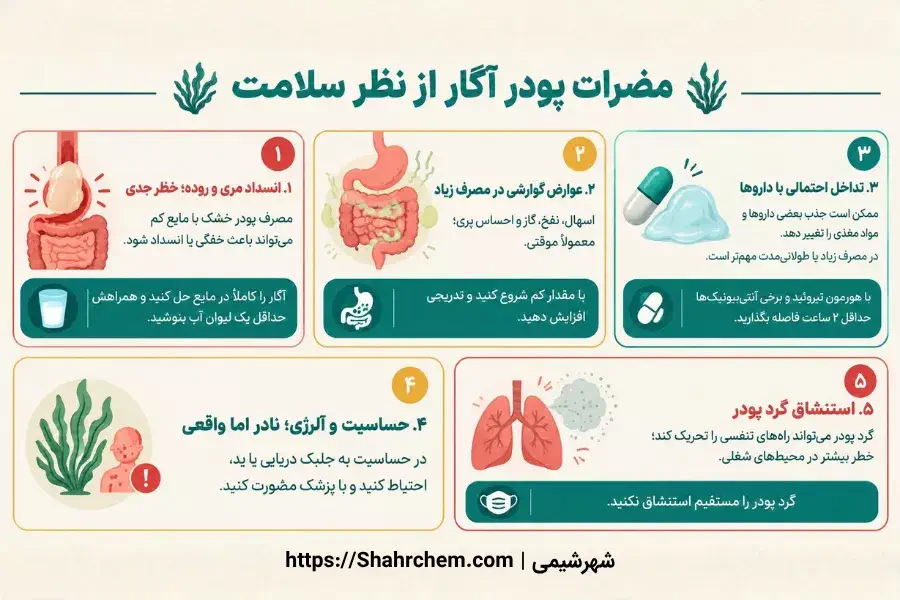 مضرات پودر آگار از نظر سلامت