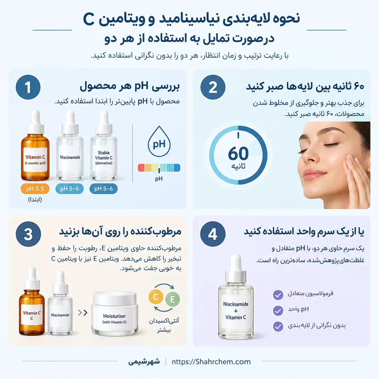 نحوه لایه بندی نیاسینامید و ویتامین C در صورت تمایل به استفاده از هر دو