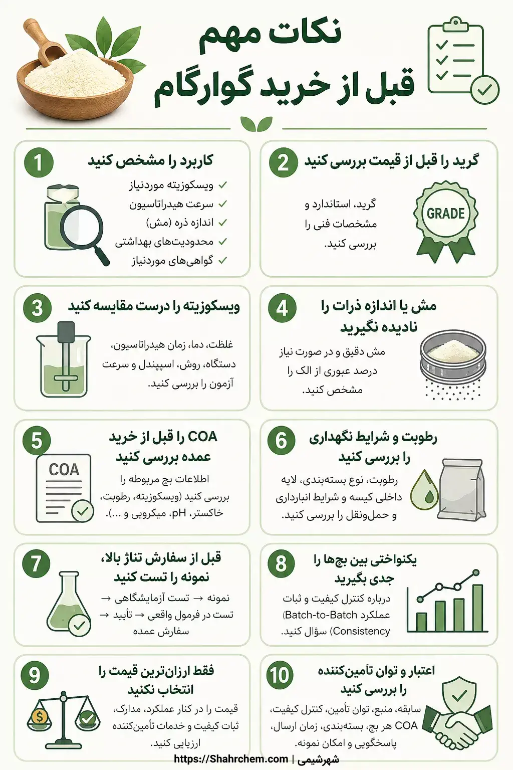اینفوگرافی نکات مهم قبل از خرید گوارگام