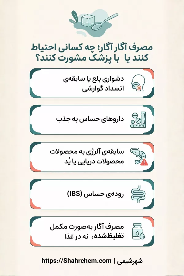 چه کسانی باید احتیاط کنند یا با پزشک مشورت کنند؟