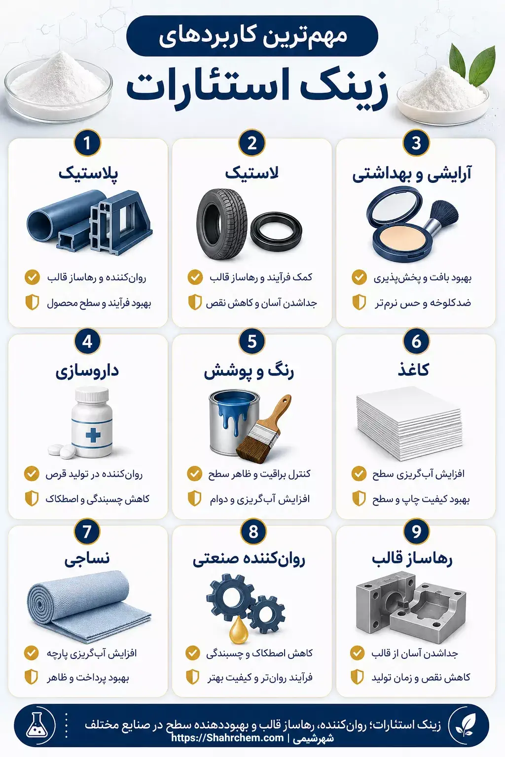 مهم ترین کاربردهای زینک استئارات