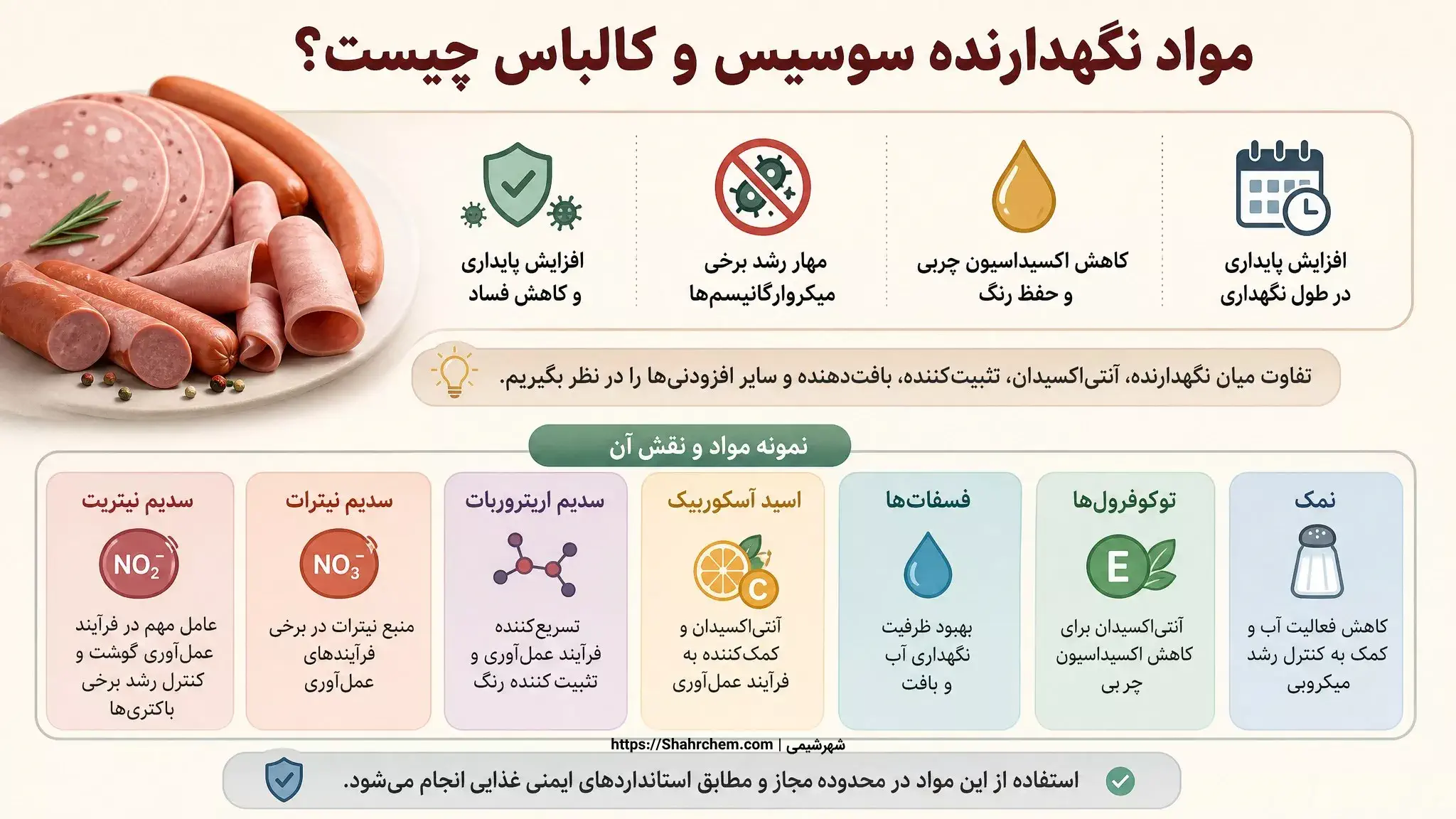 مواد نگهدارنده سوسیس و کالباس چیست؟