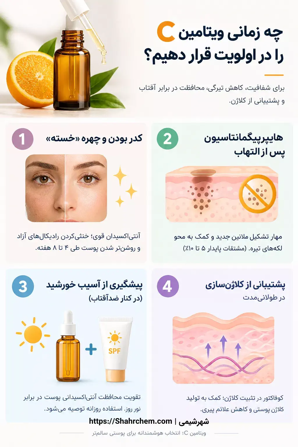 چه زمانی ویتامین C را در اولویت قرار دهیم؟